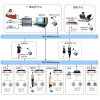 酒店、休閑會(huì)所等背景音樂方案